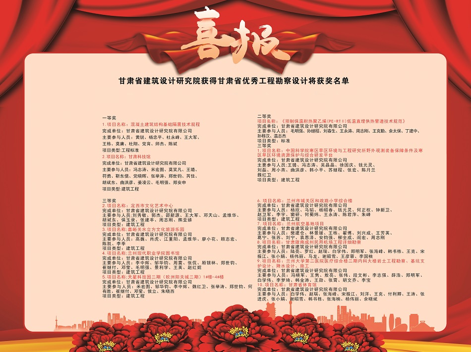 喜報(bào)！建筑設(shè)計(jì)院多個項(xiàng)目獲2020年度甘肅省優(yōu)秀工程勘察設(shè)計(jì)獎