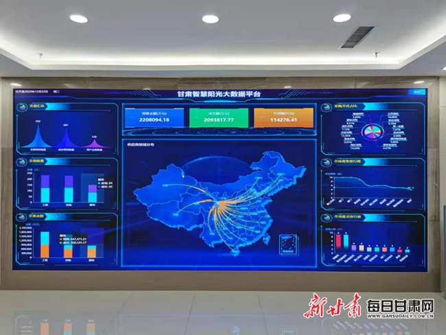 陽光操作 構(gòu)建數(shù)字化監(jiān)管防線<br/>——甘肅智慧陽光采購平臺建設(shè)報(bào)告(下)